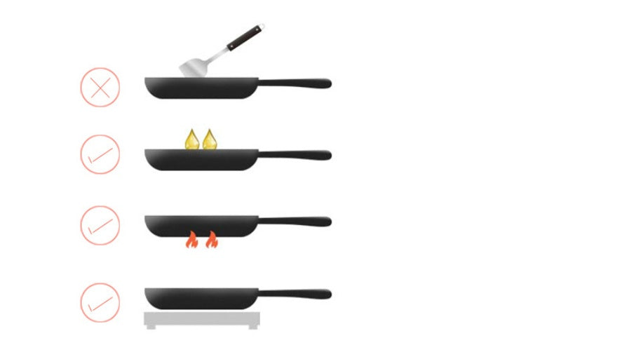 Small Deep Nonstick Frying Pan Household Wok Cooking Pot